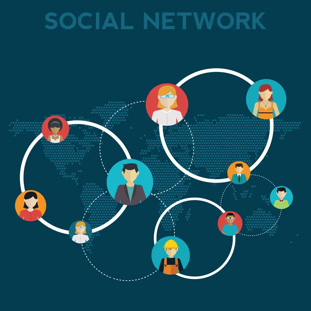 Social networking