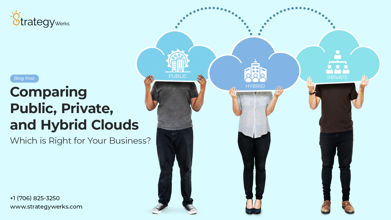 Comparing-Public-Private-and-Hybrid-Clouds